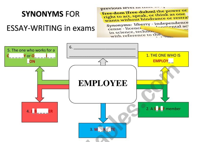 SYNONYMS FOR A GOOD ESSAY [PART 3]